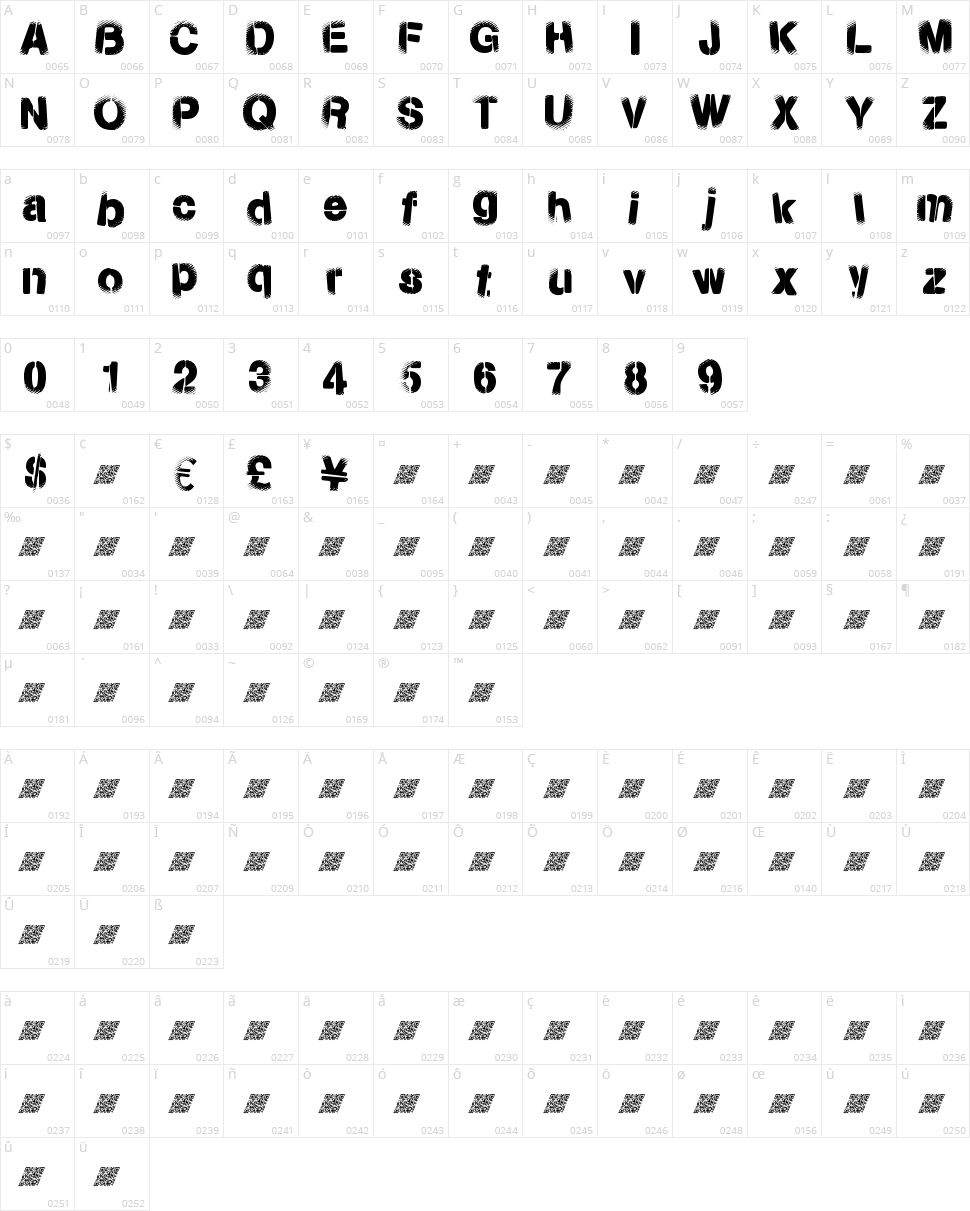 Toxic Powers Character Map