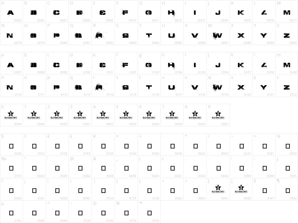 Toy Soldiers Character Map