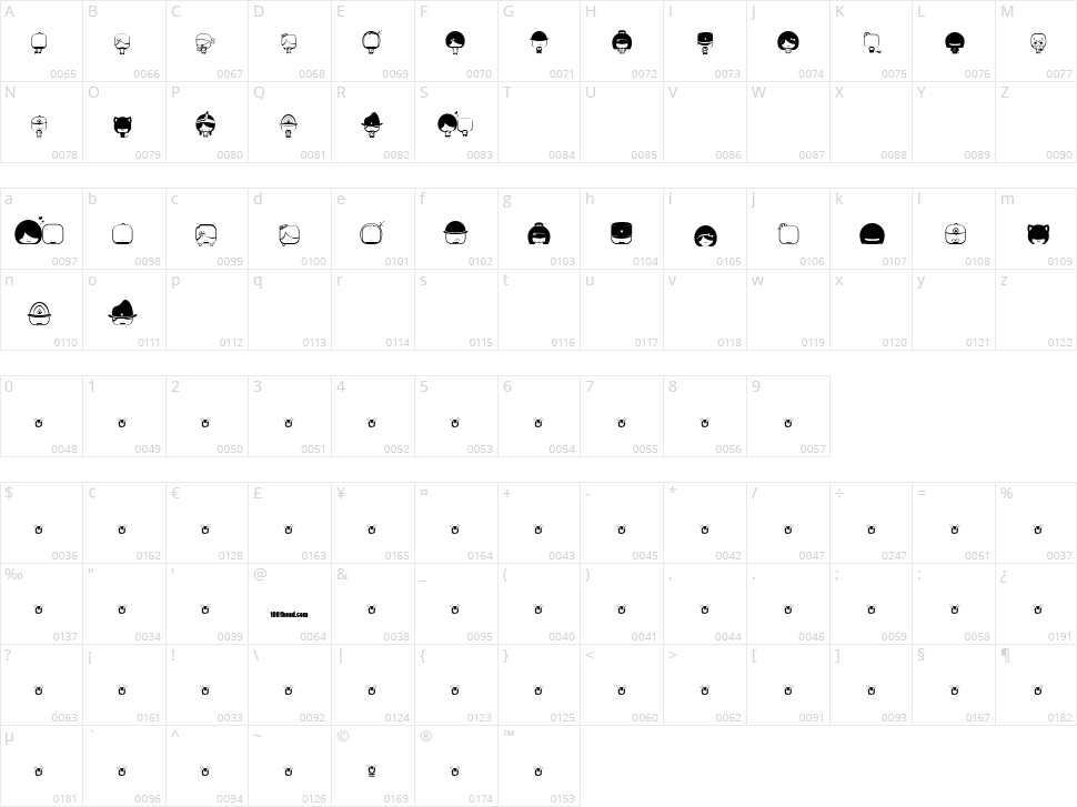 Toy Stum Character Map