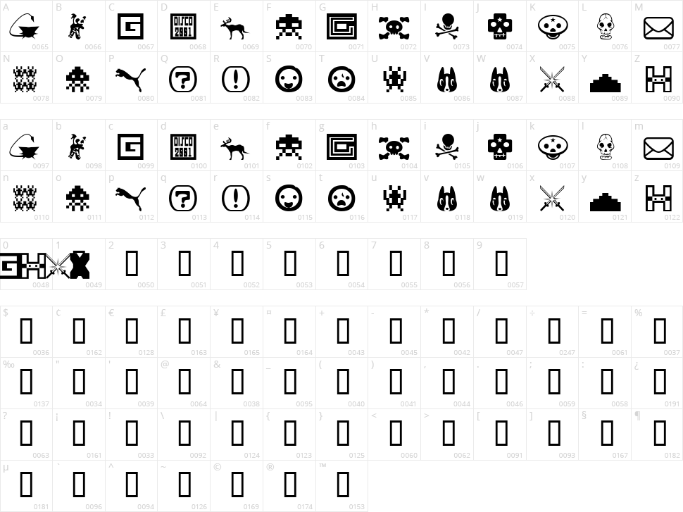 Toybox Character Map