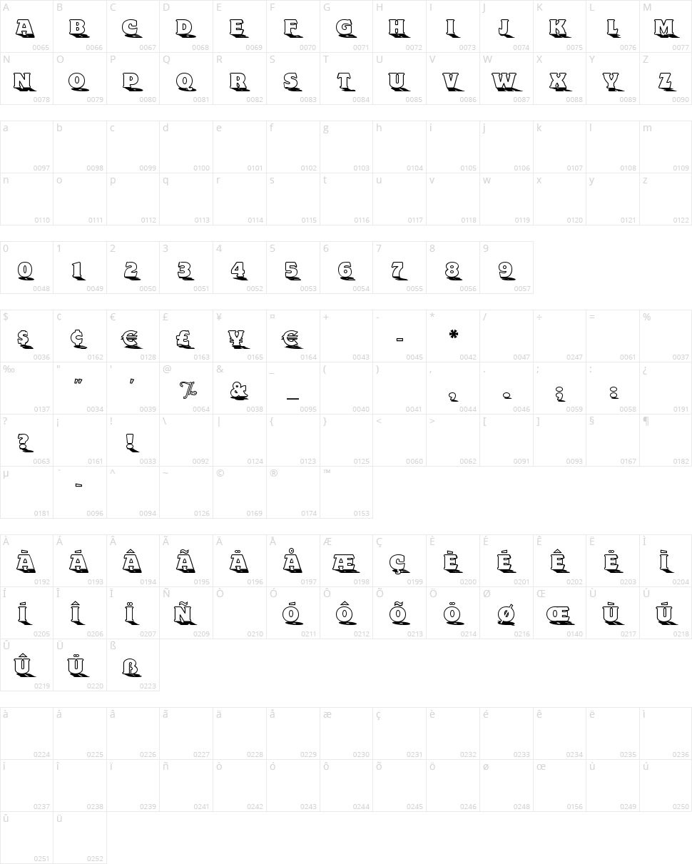 Toyland Character Map