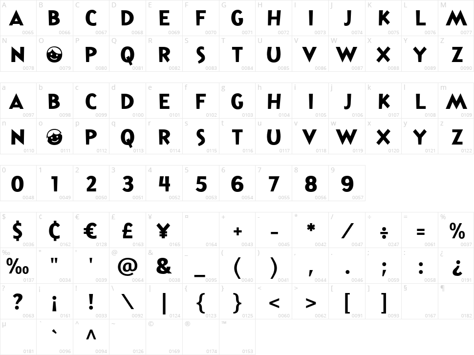 Toys Indonesia Character Map