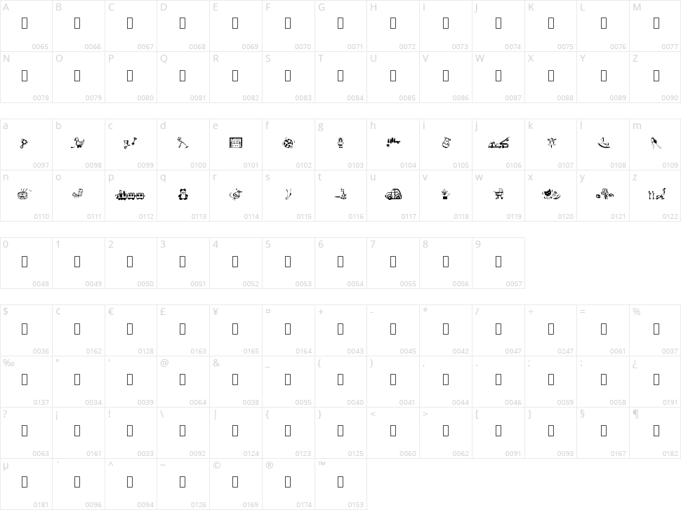 Toys'4U Character Map