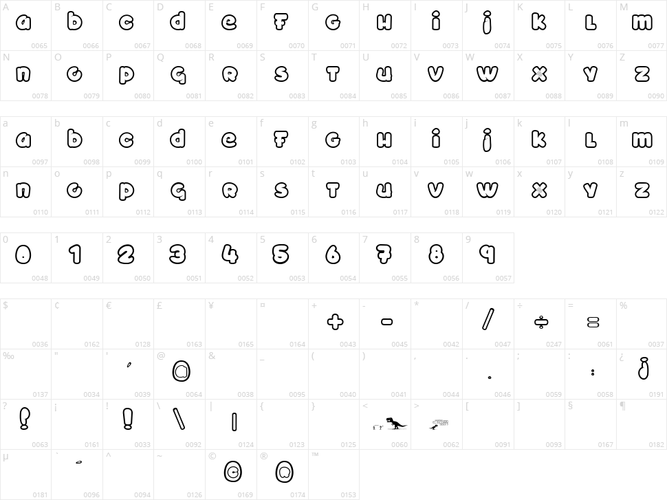 Toyzarux Character Map