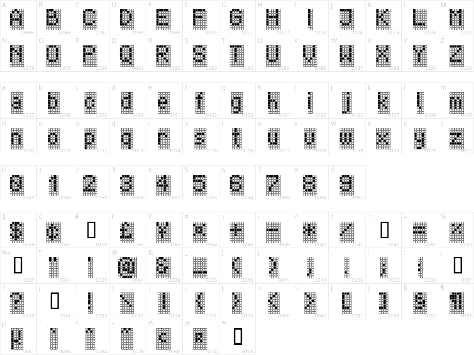 TPF Display Character Map