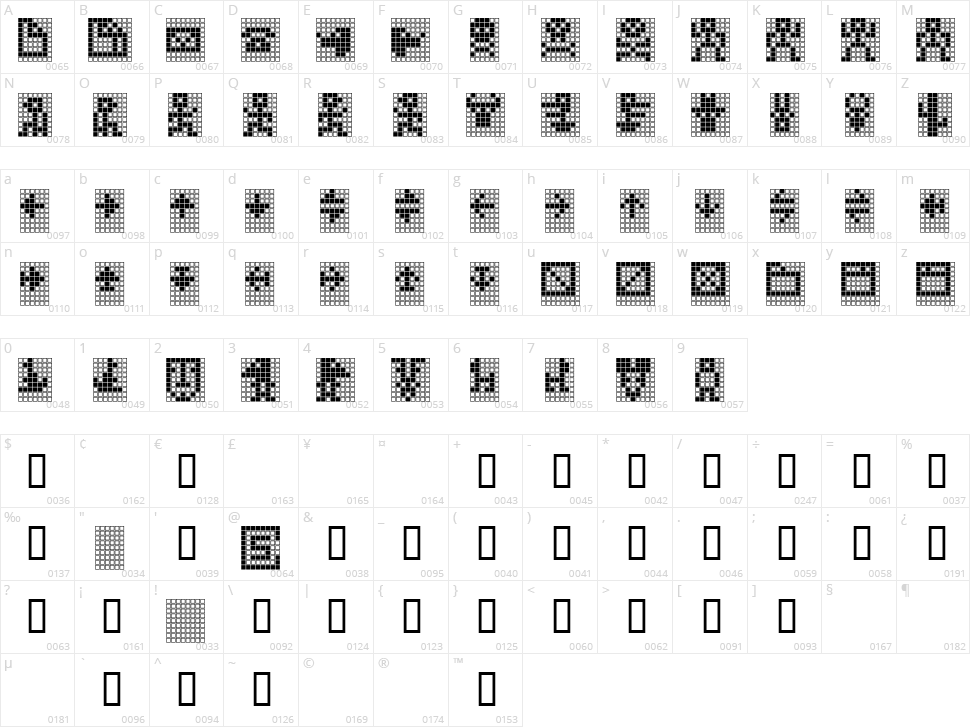 TPF Display Symbol Character Map