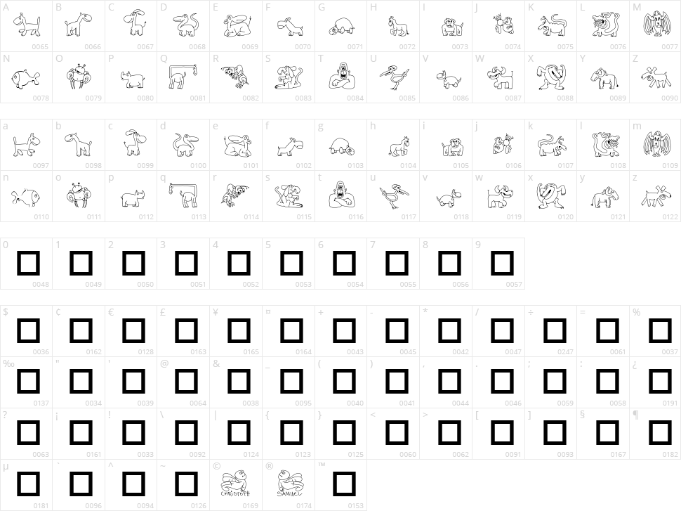 TPF Ubiquitous Character Map