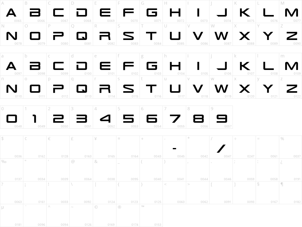 TR-909 Character Map