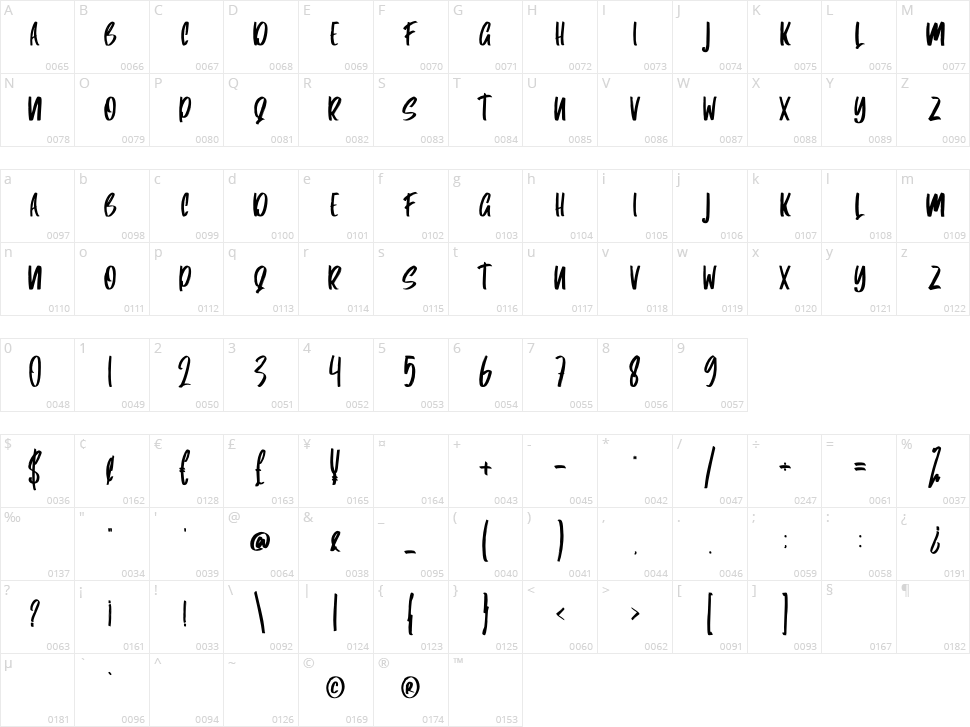 Trabays Character Map