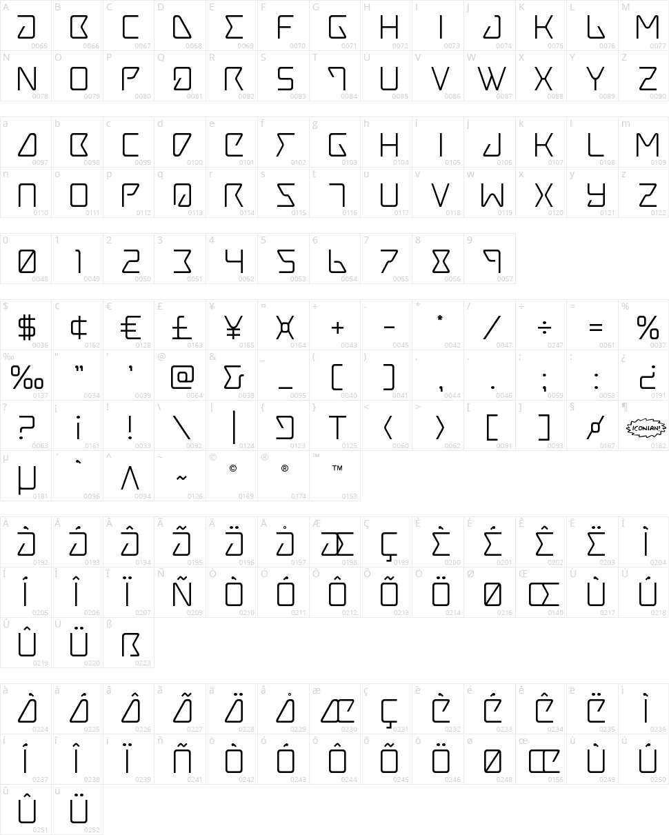 Tracer Character Map