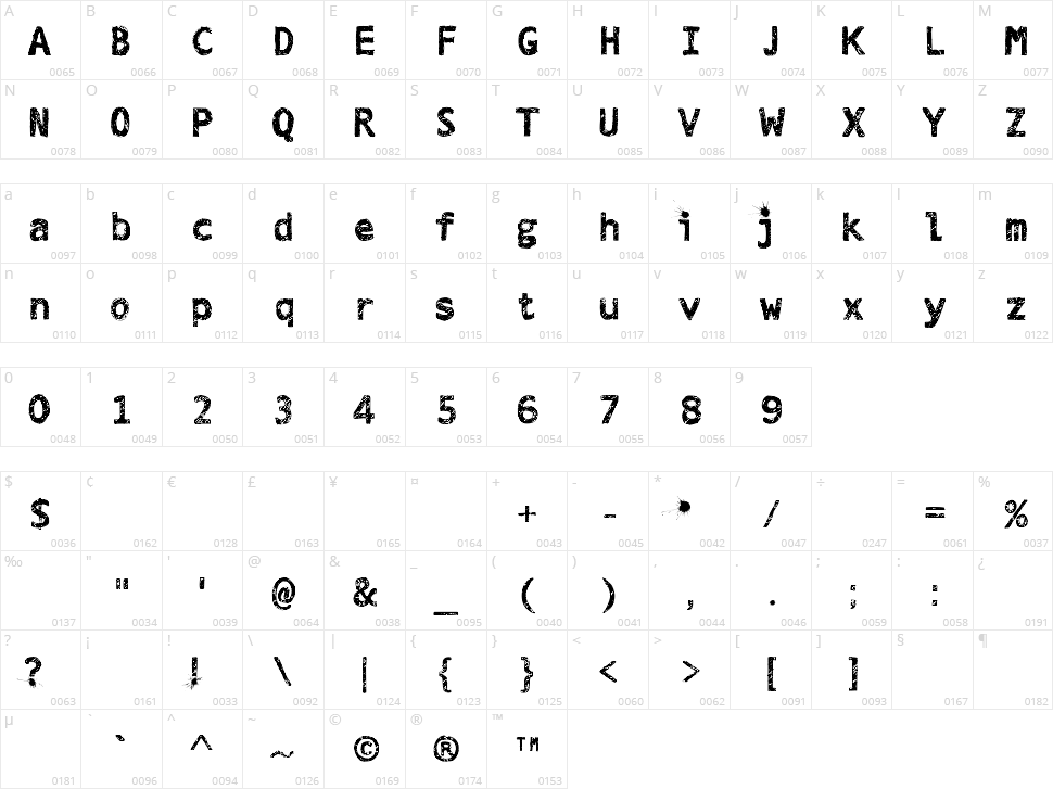 Tracing Blood Character Map