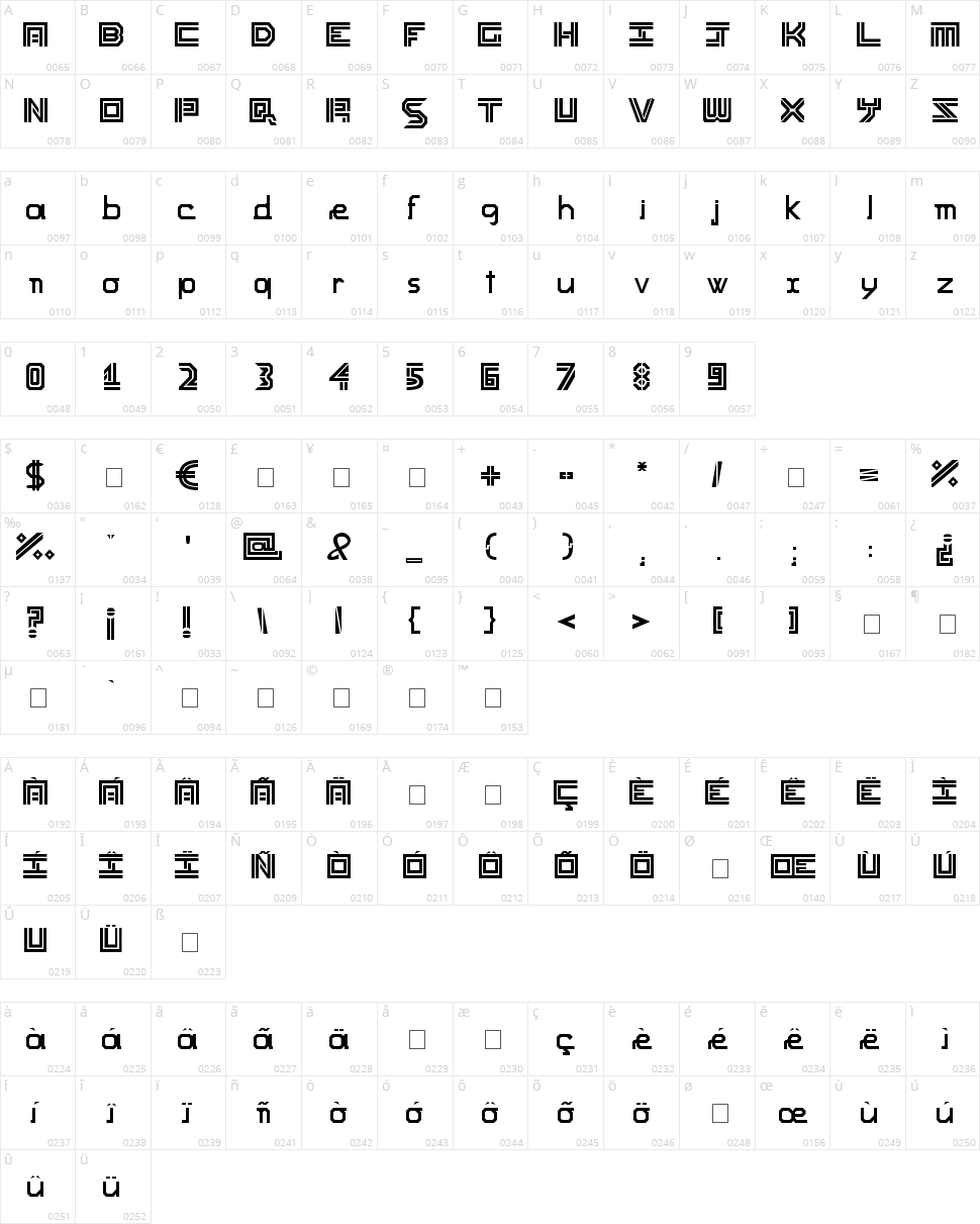 TrackMania Character Map