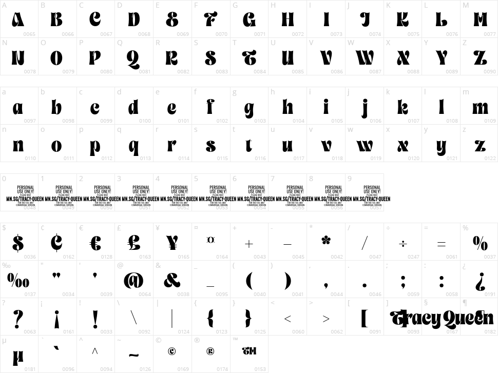 Tracy Queen Character Map