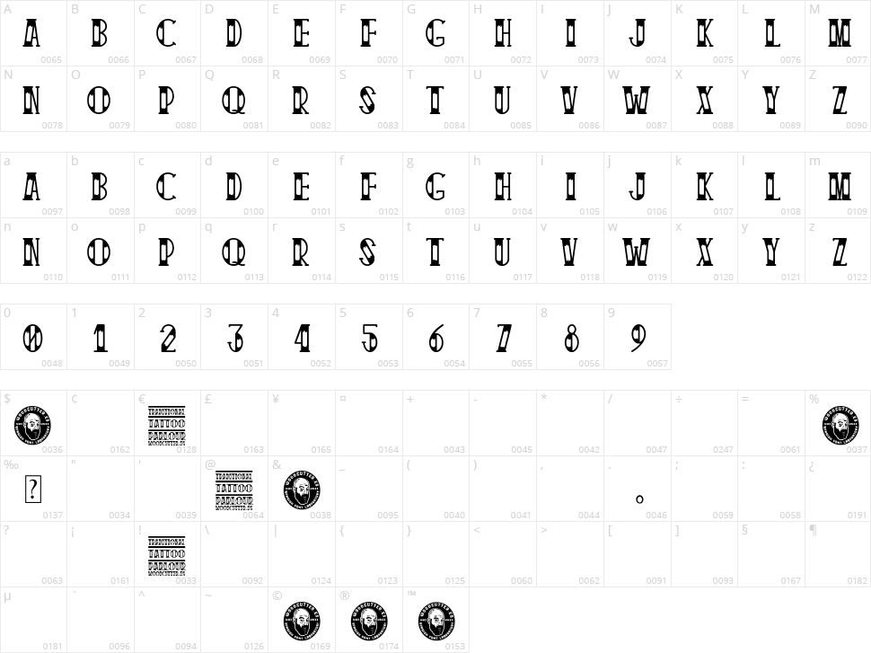 Traditional Tattoo Parlour Character Map