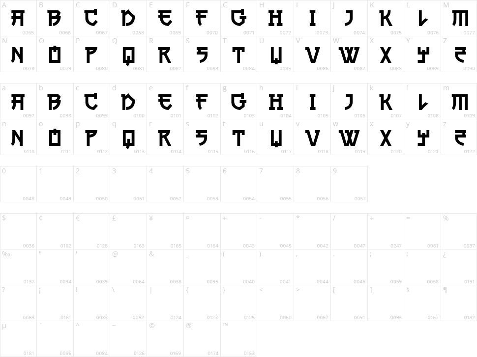 Traditional Character Map