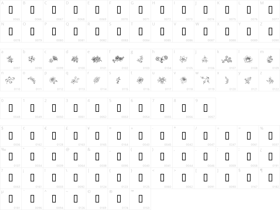 Traditional Floral Design Character Map