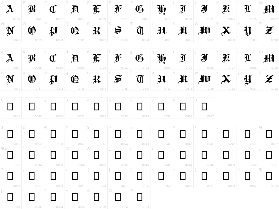 Traditional Gothic, 17th c. Character Map