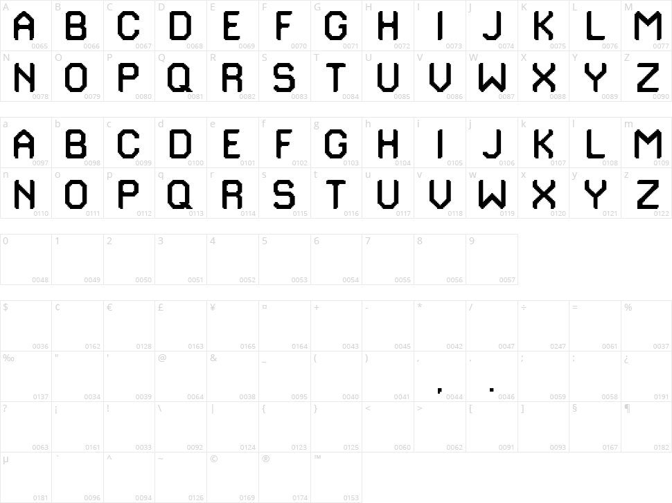 Traffix Character Map