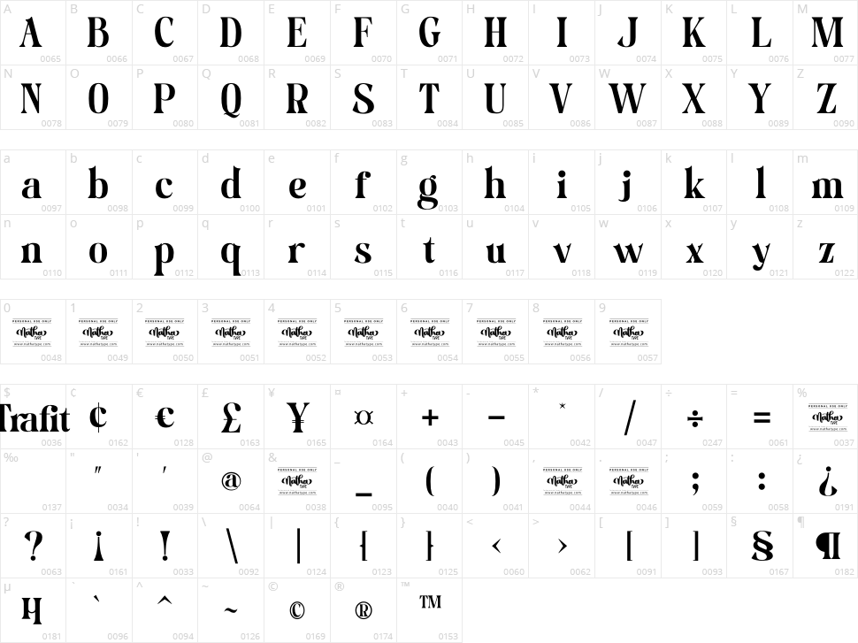 Trafit Character Map