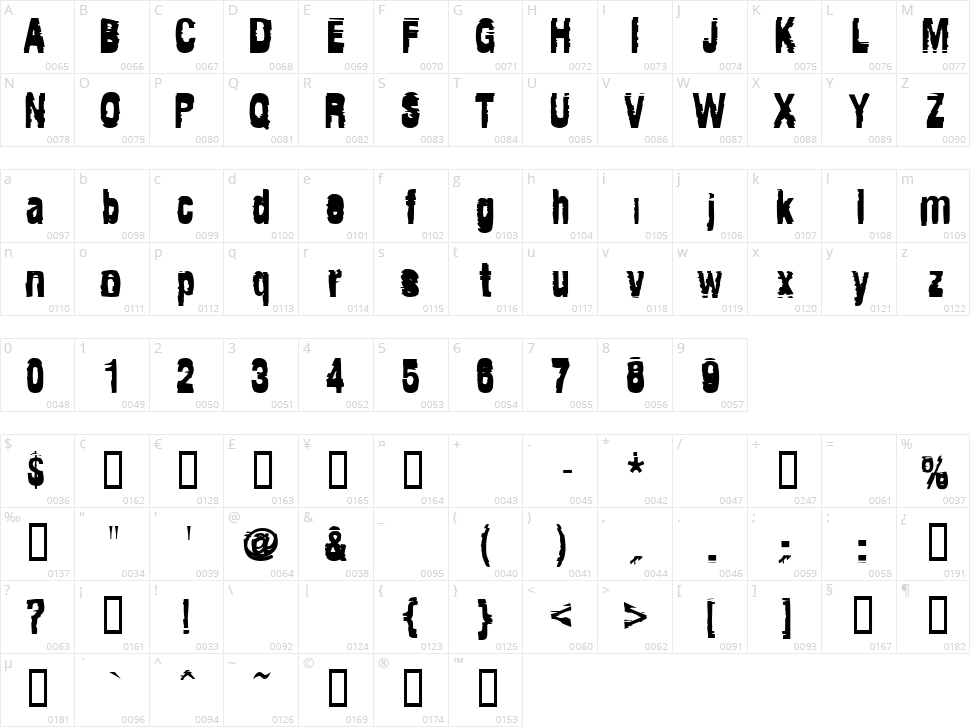 Tragedia Character Map