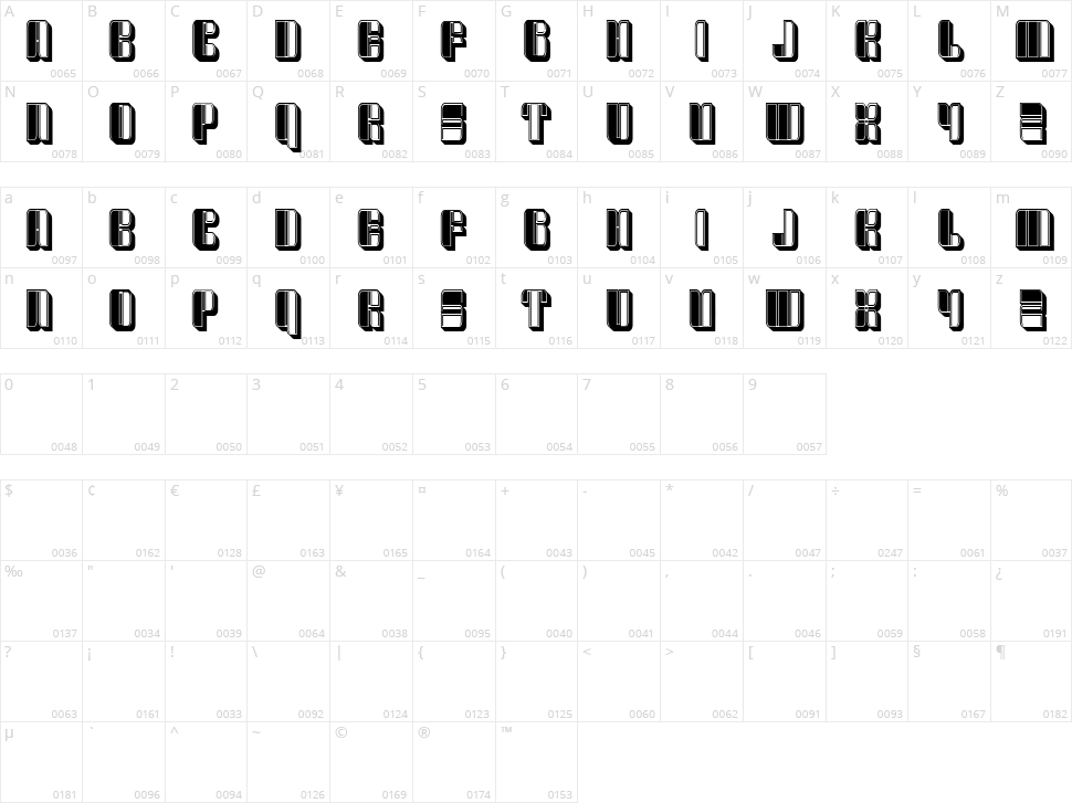 Tragedy Character Map