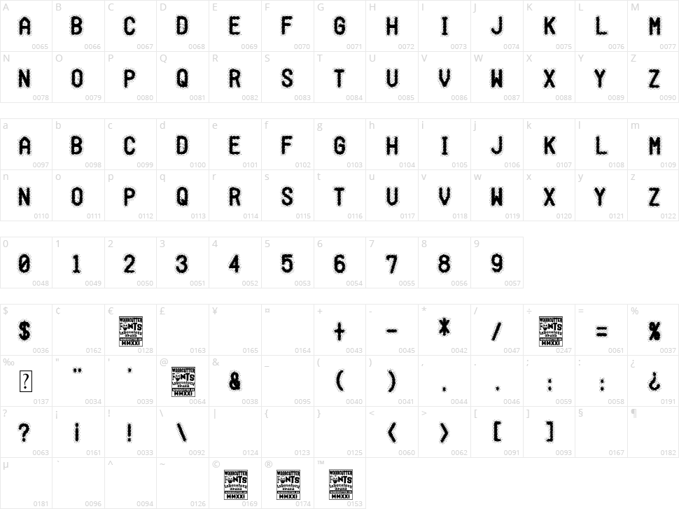 Tragic Blur Character Map