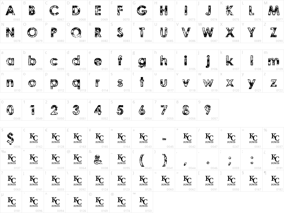 Tragic Vision Character Map
