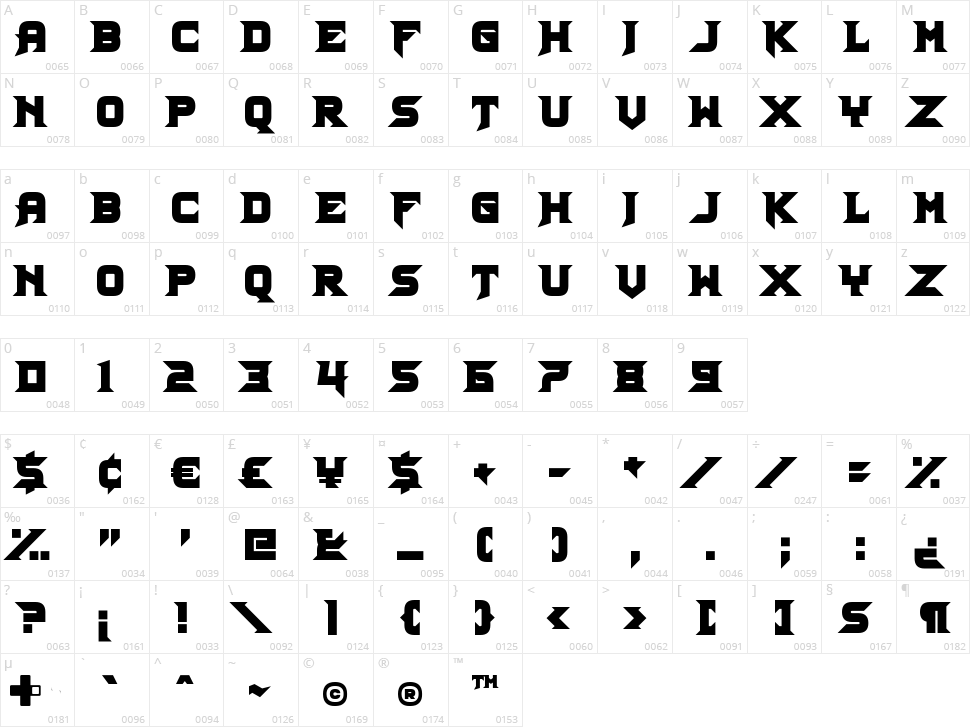 Tragicastle Character Map