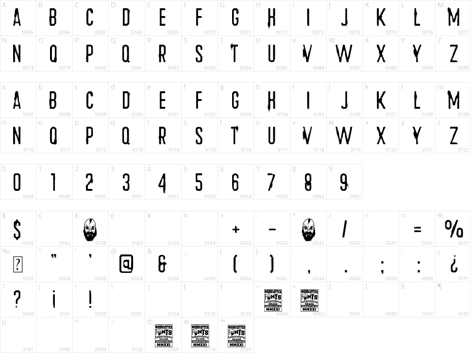 Train to Nevada Character Map