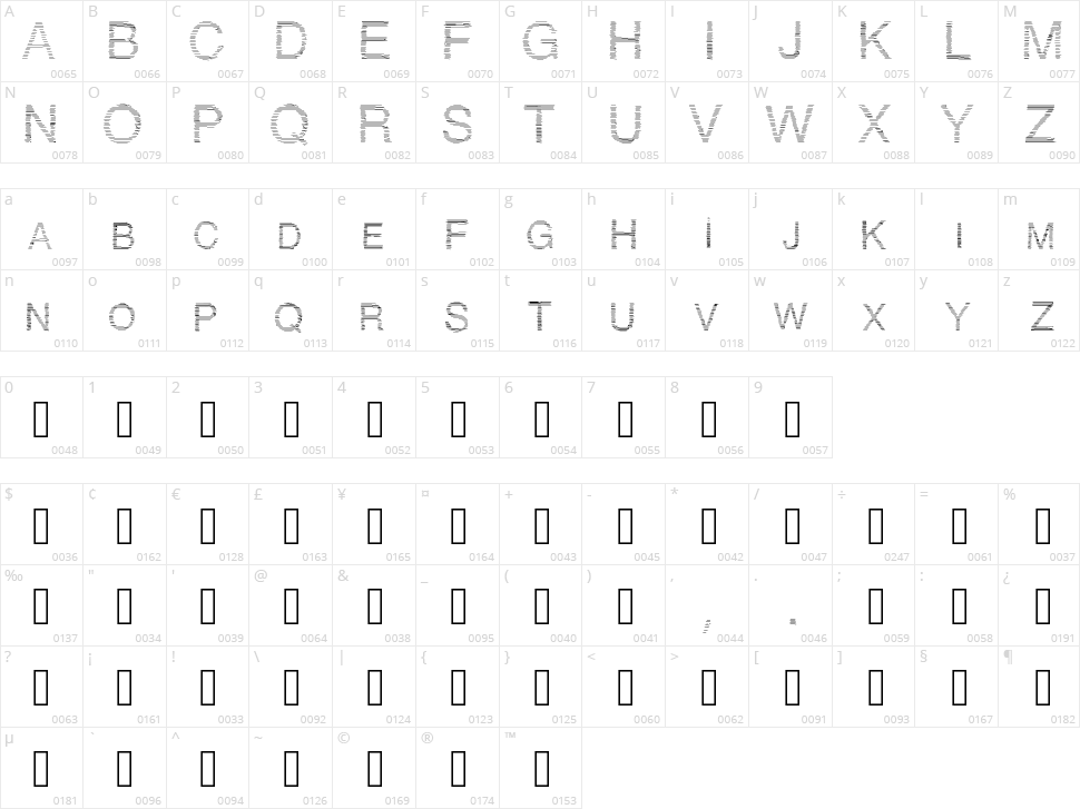 Trait lettre Character Map