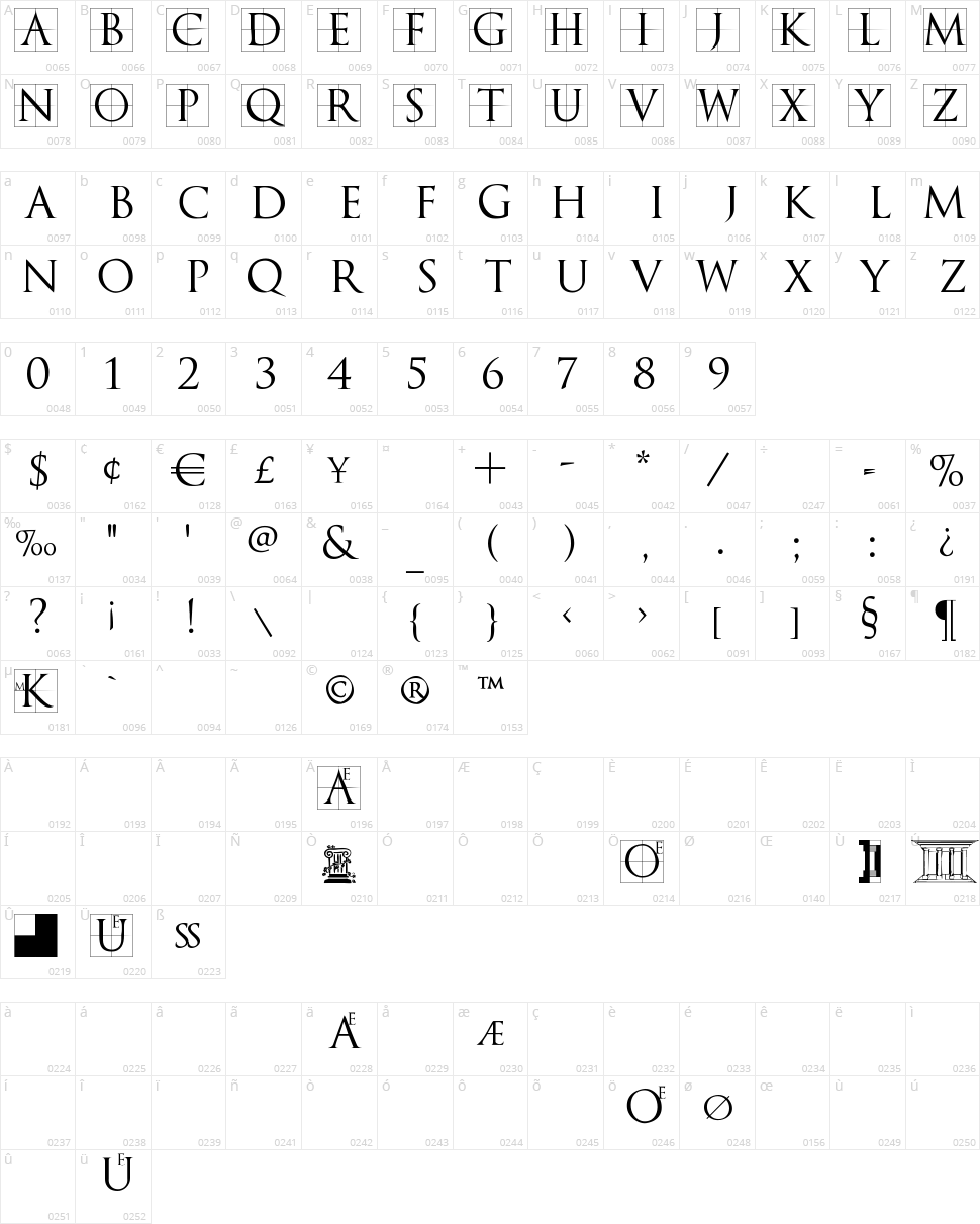 TrajanusBricks Character Map
