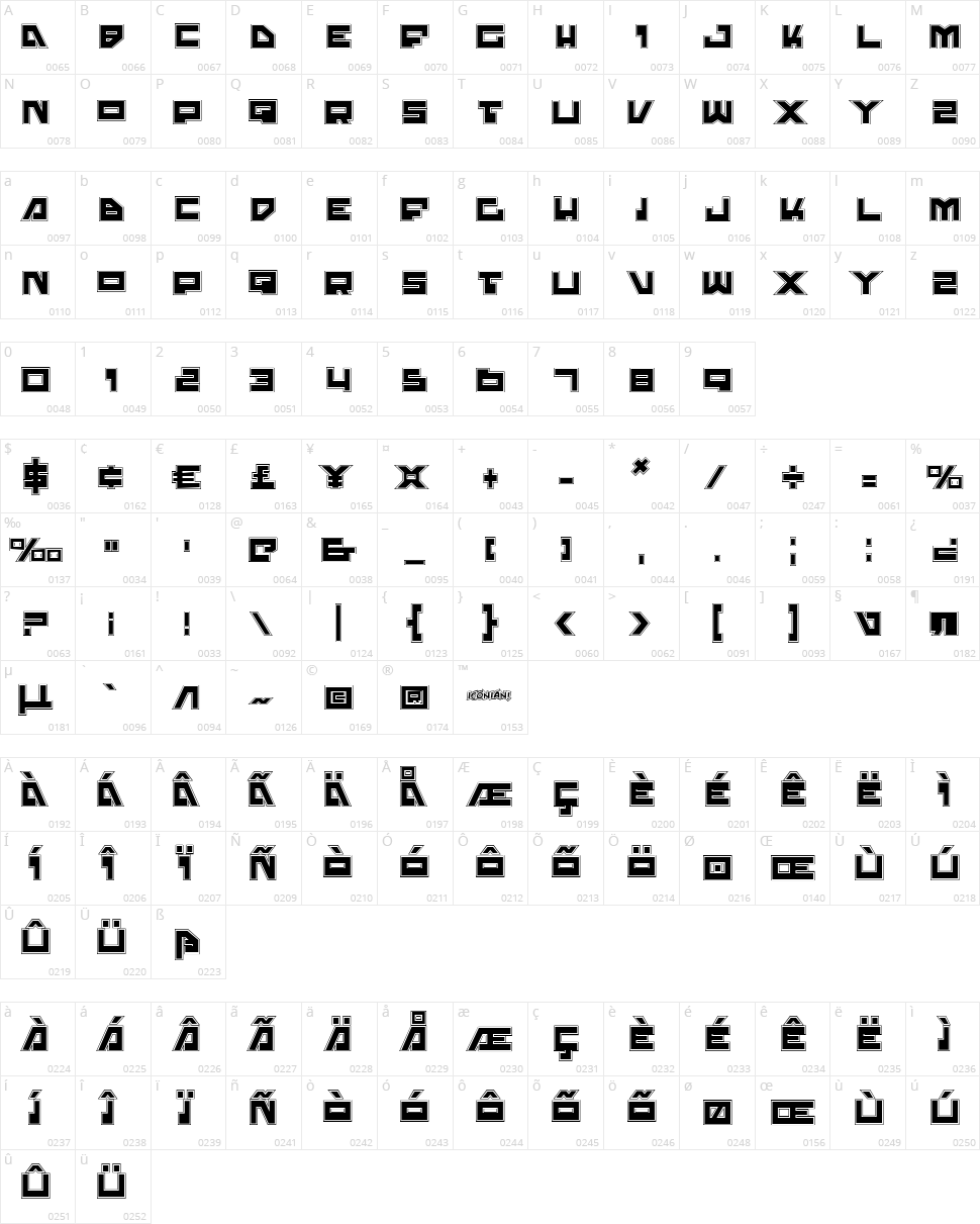 Trajia Character Map