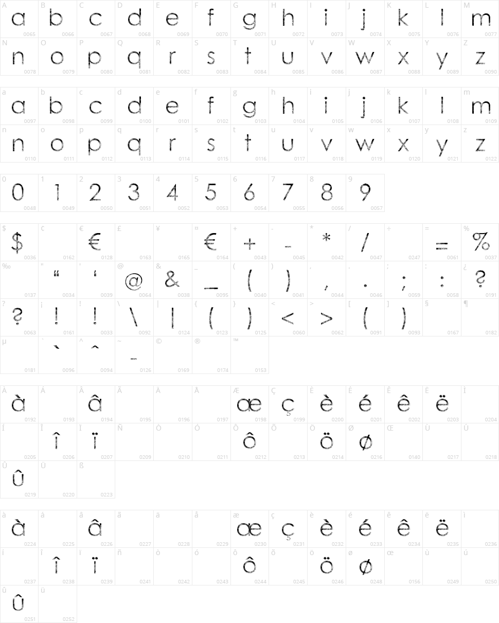 Tramlib Character Map