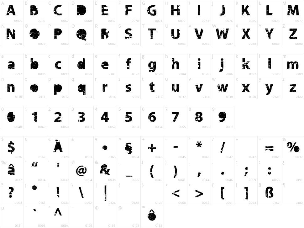 Tramyad Character Map