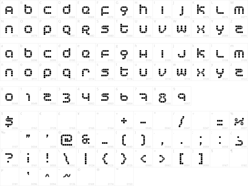 Tranceform Character Map