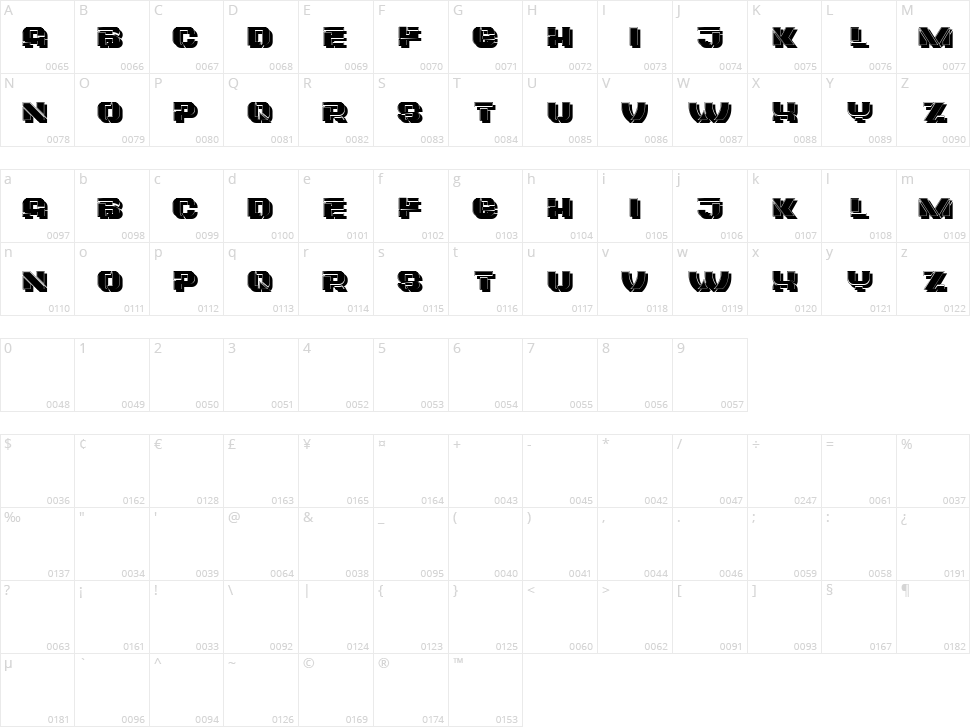 Tranchante Character Map