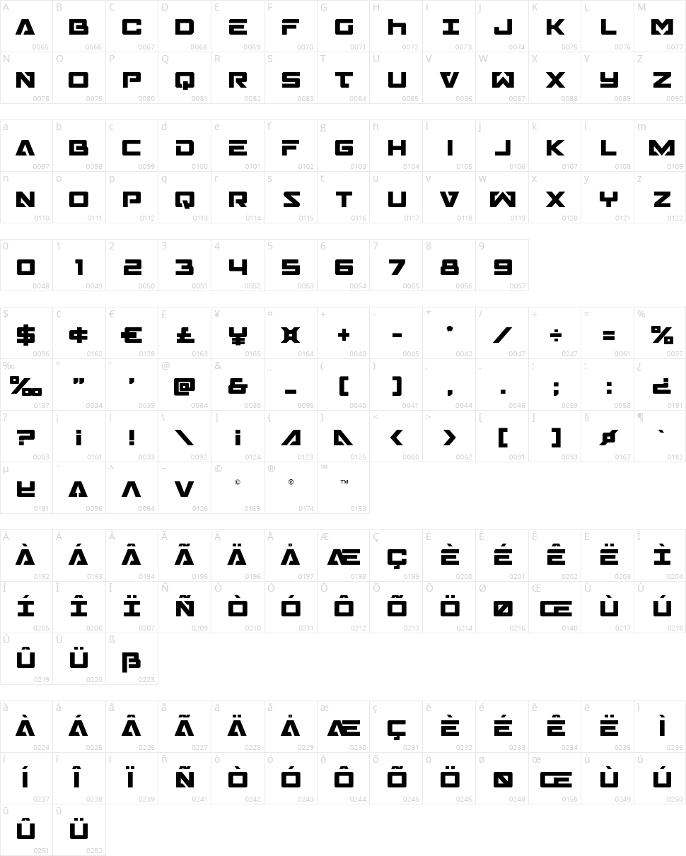 Trans-America Character Map
