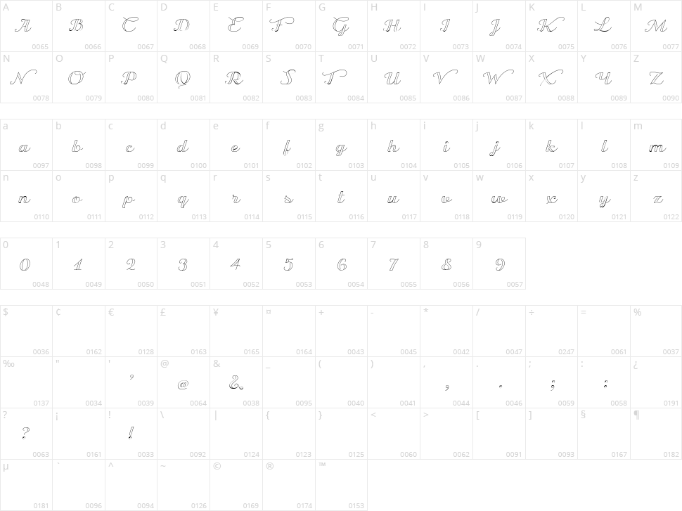 Transatlantic Cruise Character Map