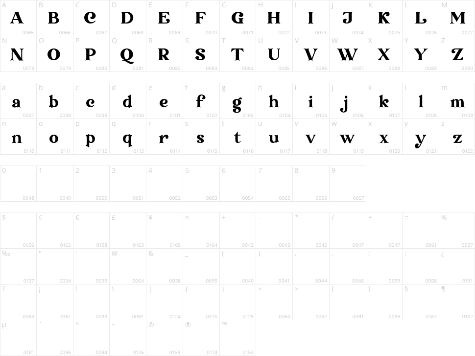 Transcity Character Map