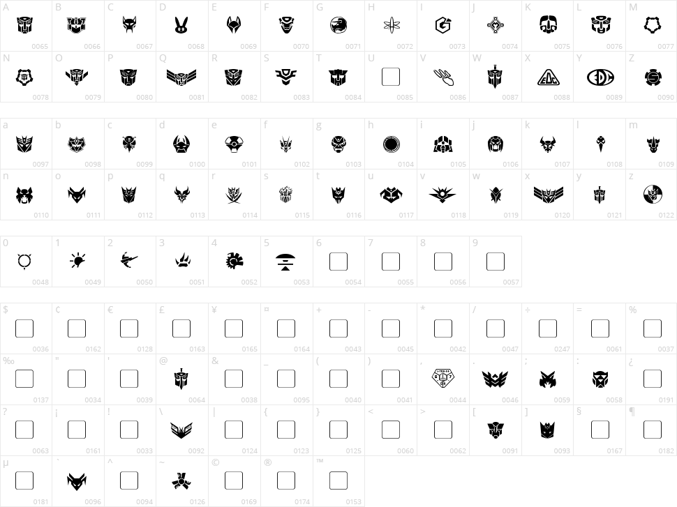 Transdings Character Map