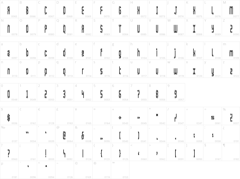 Transfer Window Character Map