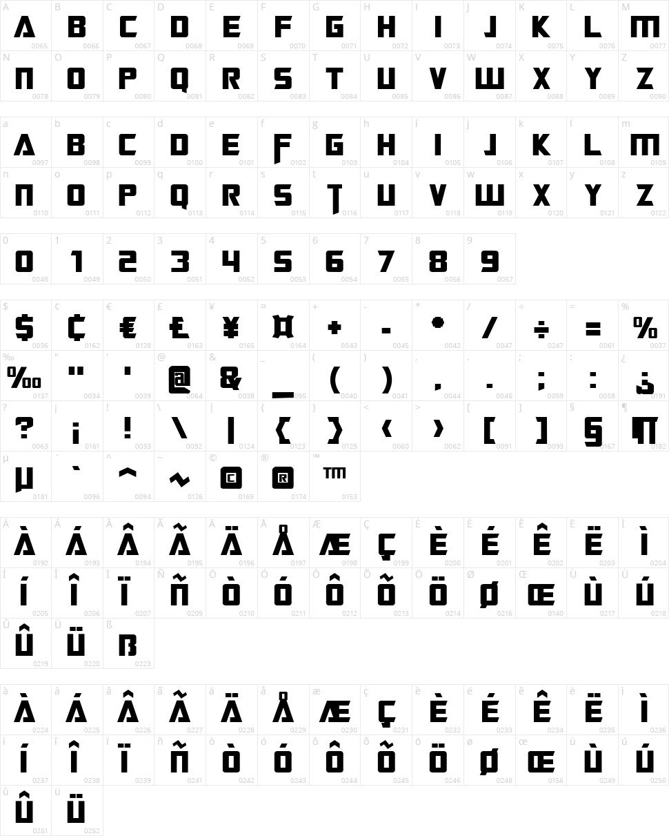 Transformers Movie Character Map