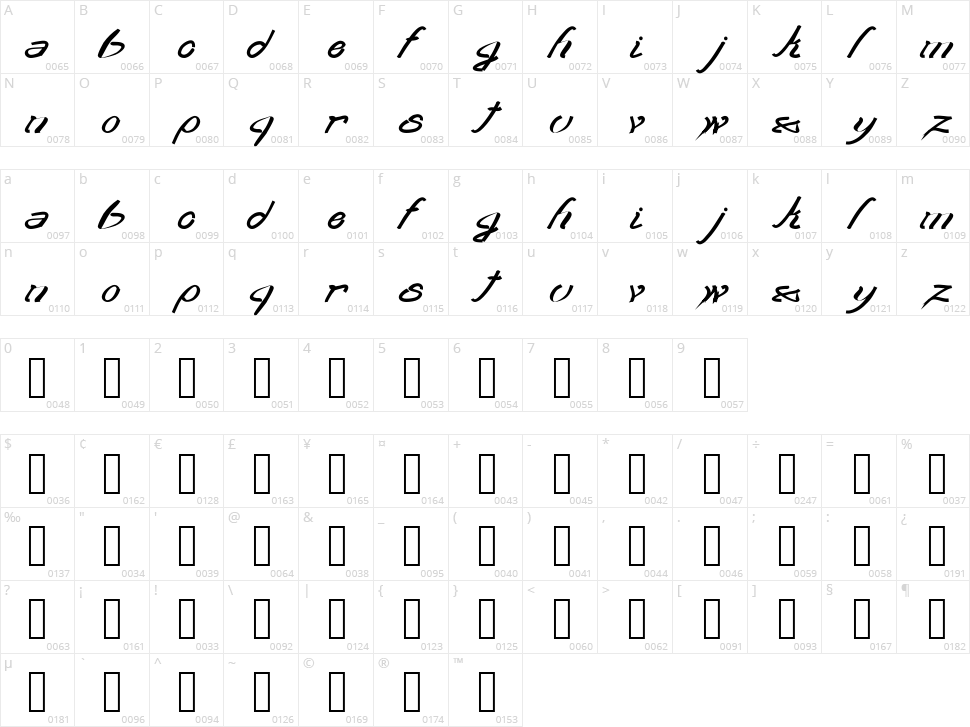 Transient Character Map