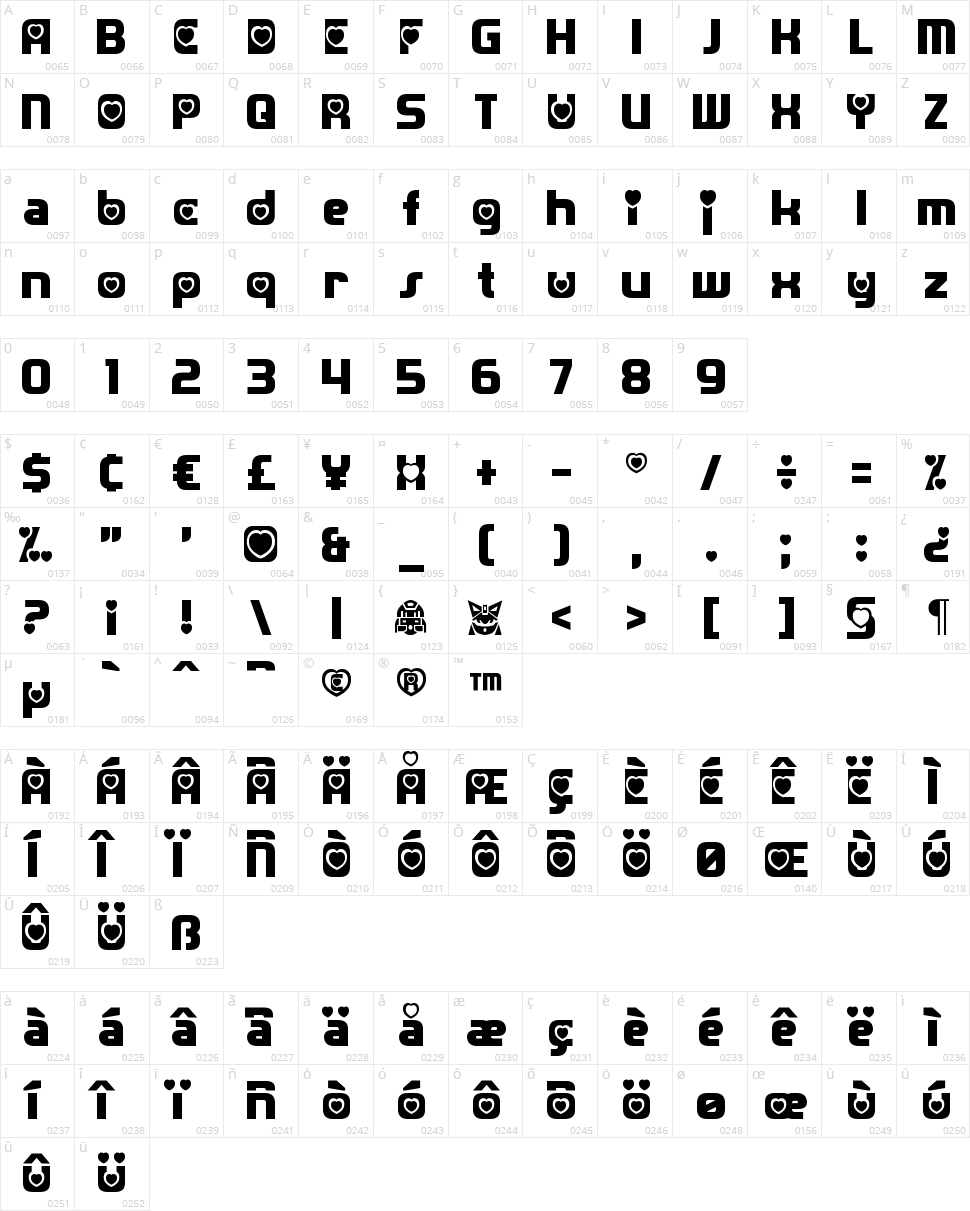Transmaidens Character Map
