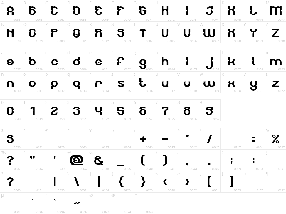 Transparent Character Map