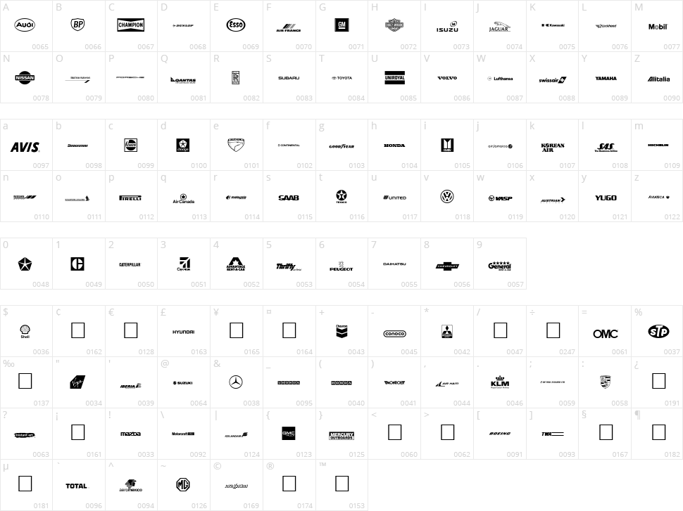 Transport Character Map