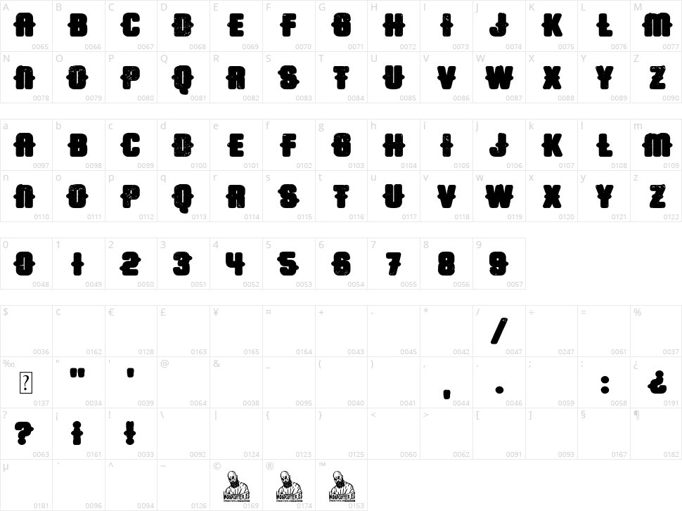 Trap Airlines Character Map