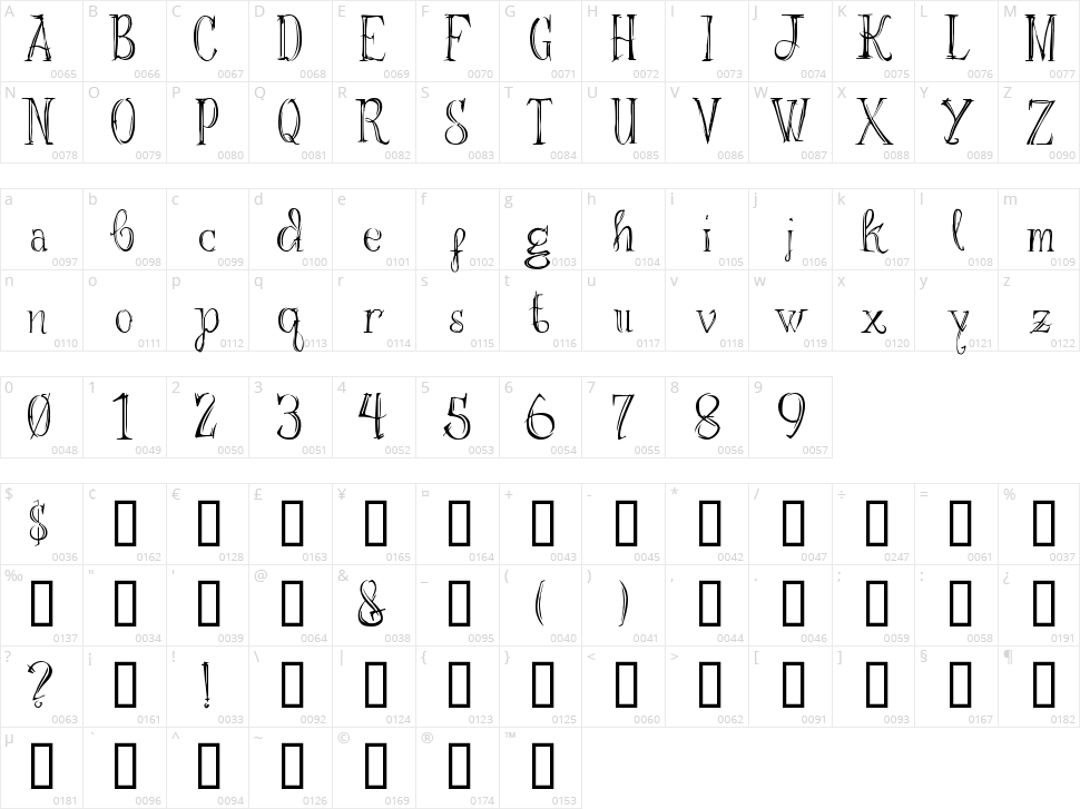 Trapeze Character Map