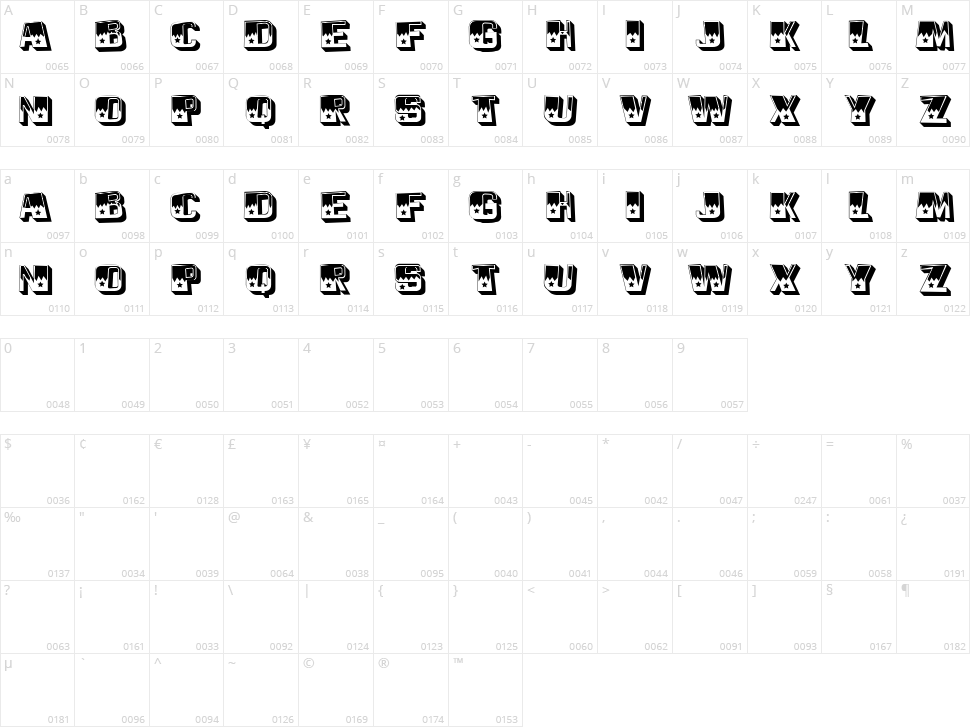 Trapeze Character Map