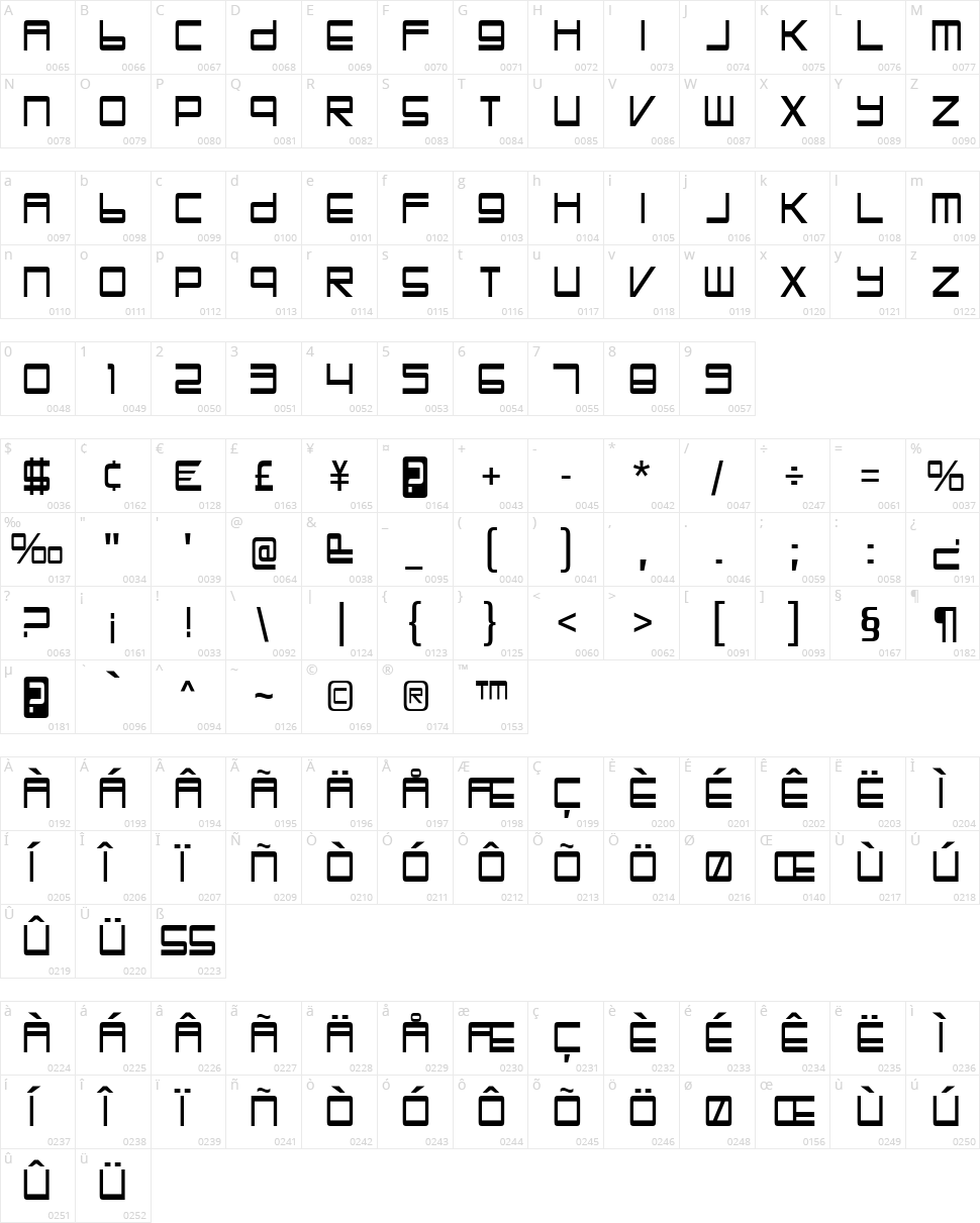 Trapper John Character Map